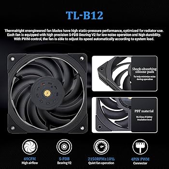 Amazon.com: Thermalright CORE Vision 360 Black-360mm AIO CPU